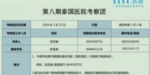 广州助孕试管机构排行榜